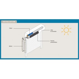 Kit moteur Solaire IO 10 Nm/12tr 1241049Motorisation SolaireSomfy