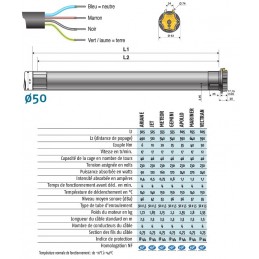 LT 50 VECTRAN  50/12 1051028Moteur Filaire LT Somfy